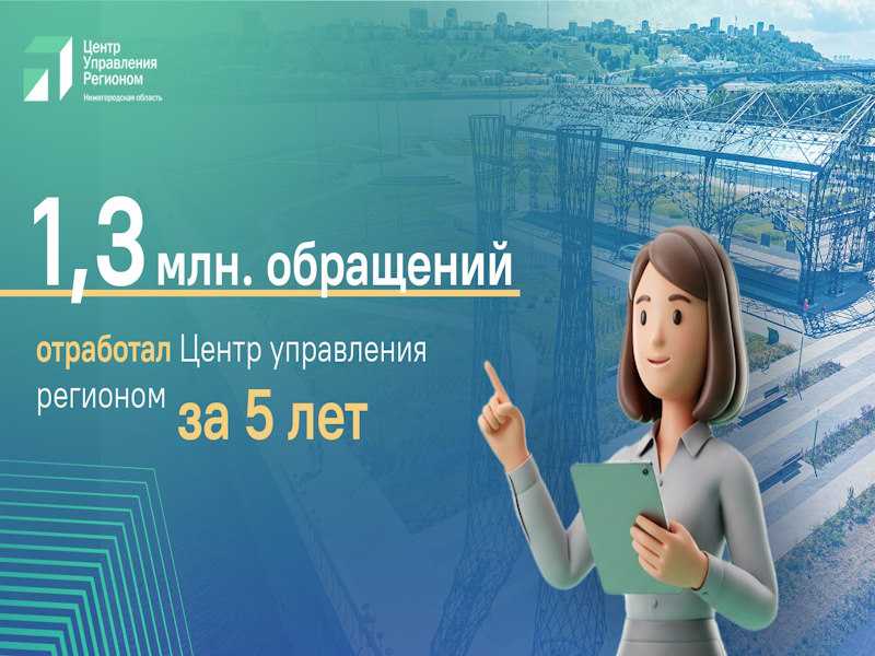 Центр управления регионом Нижегородской области отмечает 5 лет своей работы.
